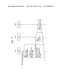 STORAGE PROCESSING APPARATUS, COMPUTER-READABLE RECORDING MEDIUM STORING     PROGRAM FOR CONTROLLING STORAGE, AND STORAGE SYSTEM diagram and image