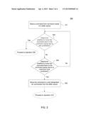 Latency-Aware Memory Control diagram and image