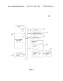 Latency-Aware Memory Control diagram and image