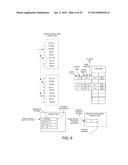 VIRTUAL LOAD STORE QUEUE HAVING A DYNAMIC DISPATCH WINDOW WITH A UNIFIED     STRUCTURE diagram and image