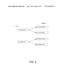 METHOD AND SYSTEM FOR IMPLEMENTING RECOVERY FROM SPECULATIVE FORWARDING     MISS-PREDICTIONS/ERRORS RESULTING FROM LOAD STORE REORDERING AND     OPTIMIZATION diagram and image