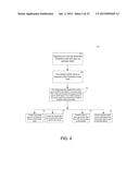 METHOD AND SYSTEM FOR IMPLEMENTING RECOVERY FROM SPECULATIVE FORWARDING     MISS-PREDICTIONS/ERRORS RESULTING FROM LOAD STORE REORDERING AND     OPTIMIZATION diagram and image