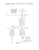 METHOD AND SYSTEM FOR IMPLEMENTING RECOVERY FROM SPECULATIVE FORWARDING     MISS-PREDICTIONS/ERRORS RESULTING FROM LOAD STORE REORDERING AND     OPTIMIZATION diagram and image