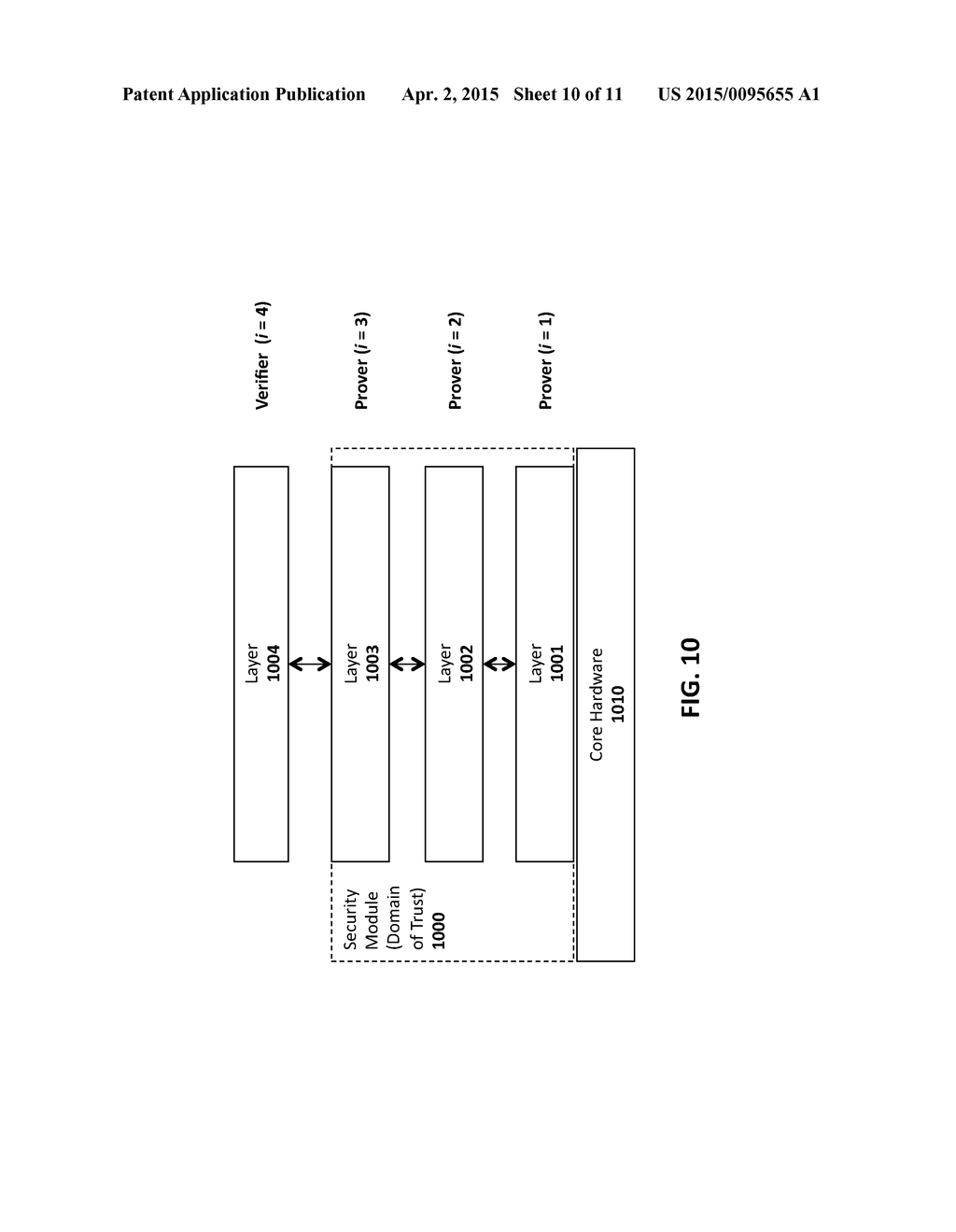 APPARATUS AND METHOD FOR IMPLEMENTING ZERO-KNOWLEDGE PROOF SECURITY     TECHNIQUES ON A COMPUTING PLATFORM - diagram, schematic, and image 11