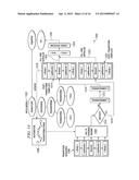 Processing Extensible Markup Language Security Messages Using Delta     Parsing Technology diagram and image