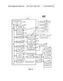 TECHNIQUES FOR ENTERING A LOW POWER STATE diagram and image