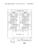 EARLY WAKE-WARN FOR CLOCK GATING CONTROL diagram and image