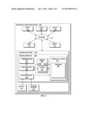 PATTERN ORIENTED DATA COLLECTION AND ANALYSIS diagram and image