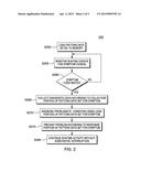 PATTERN ORIENTED DATA COLLECTION AND ANALYSIS diagram and image