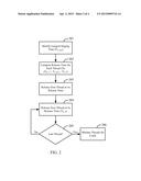 DEBUGGER TIMED THREAD RELEASE diagram and image