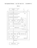 Computer and Compiling Method diagram and image