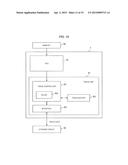 Computer and Compiling Method diagram and image