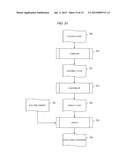 Computer and Compiling Method diagram and image