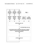 PROACTIVE AND ADAPTIVE CLOUD MONITORING diagram and image