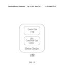 DETECTION SYSTEM FOR DETECTING FAIL BLOCK USING LOGIC BLOCK ADDRESS AND     DATA BUFFER ADDRESS IN A STORAGE TESTER diagram and image