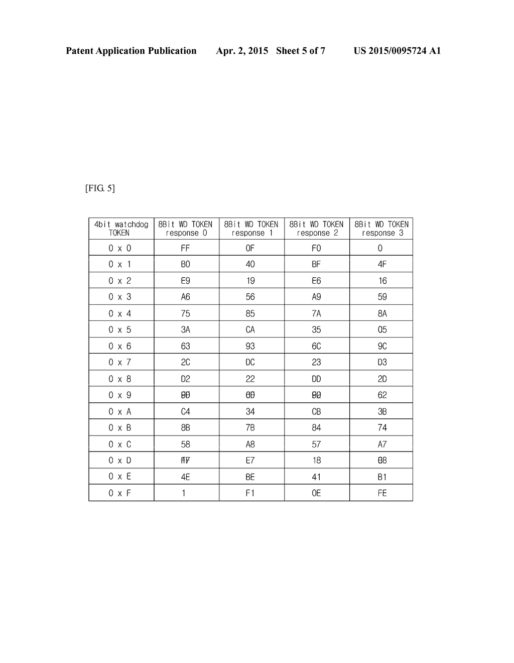 WATCHDOG APPARATUS AND CONTROL METHOD THEREOF - diagram, schematic, and image 06