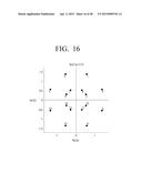 TRANSMITTING APPARATUS AND SIGNAL PROCESSING METHOD THEREOF diagram and image