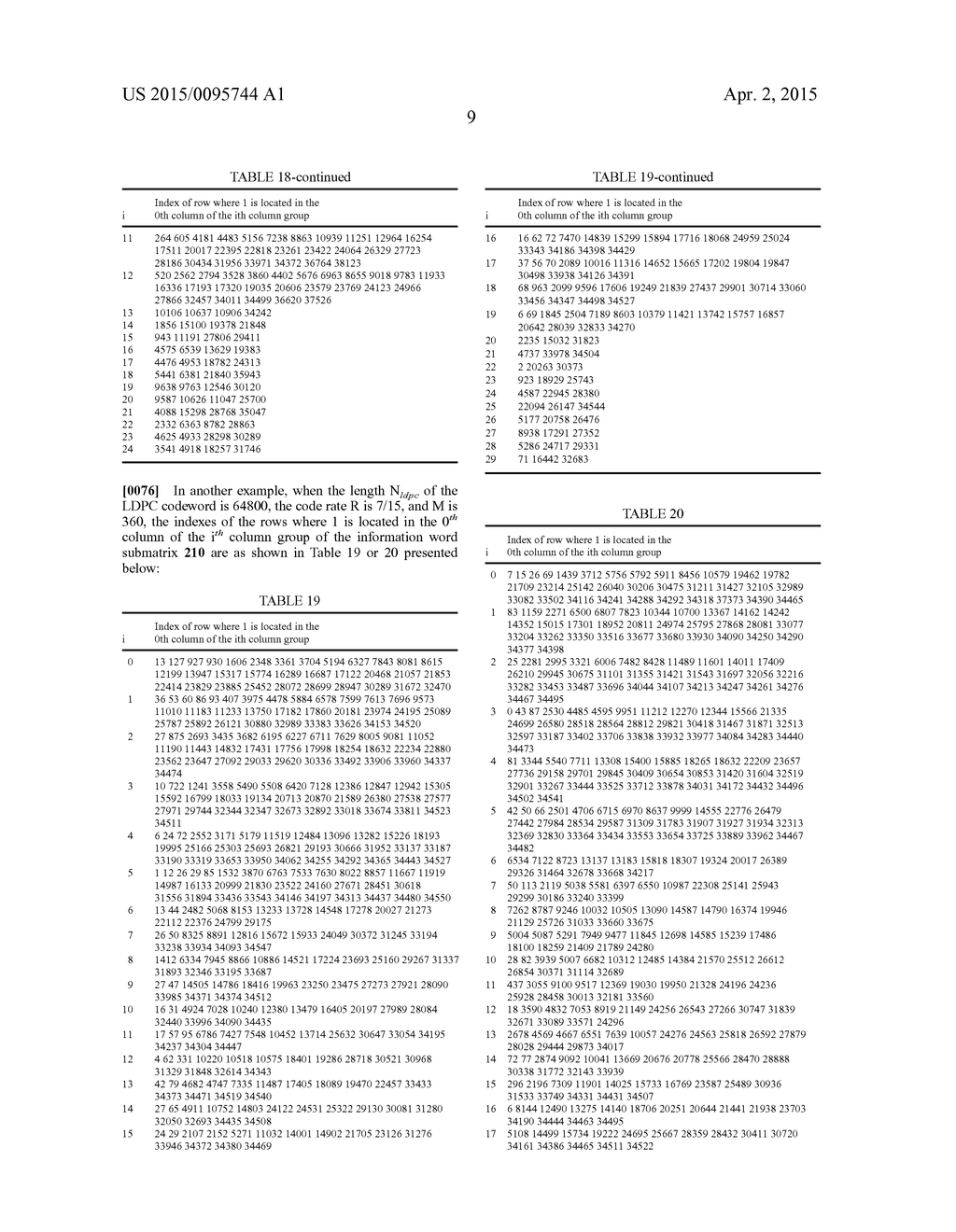 TRANSMITTING APPARATUS AND SIGNAL PROCESSING METHOD THEREOF - diagram, schematic, and image 38