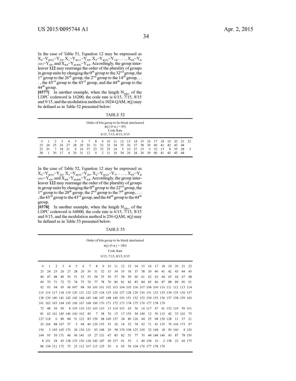 TRANSMITTING APPARATUS AND SIGNAL PROCESSING METHOD THEREOF - diagram, schematic, and image 63