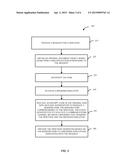 BROWSER EMULATOR SYSTEM diagram and image