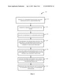 BROWSER EMULATOR SYSTEM diagram and image