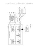 METHOD FOR DISPLAYING IN ELECTRONIC DEVICE AND ELECTRONIC DEVICE THEREOF diagram and image