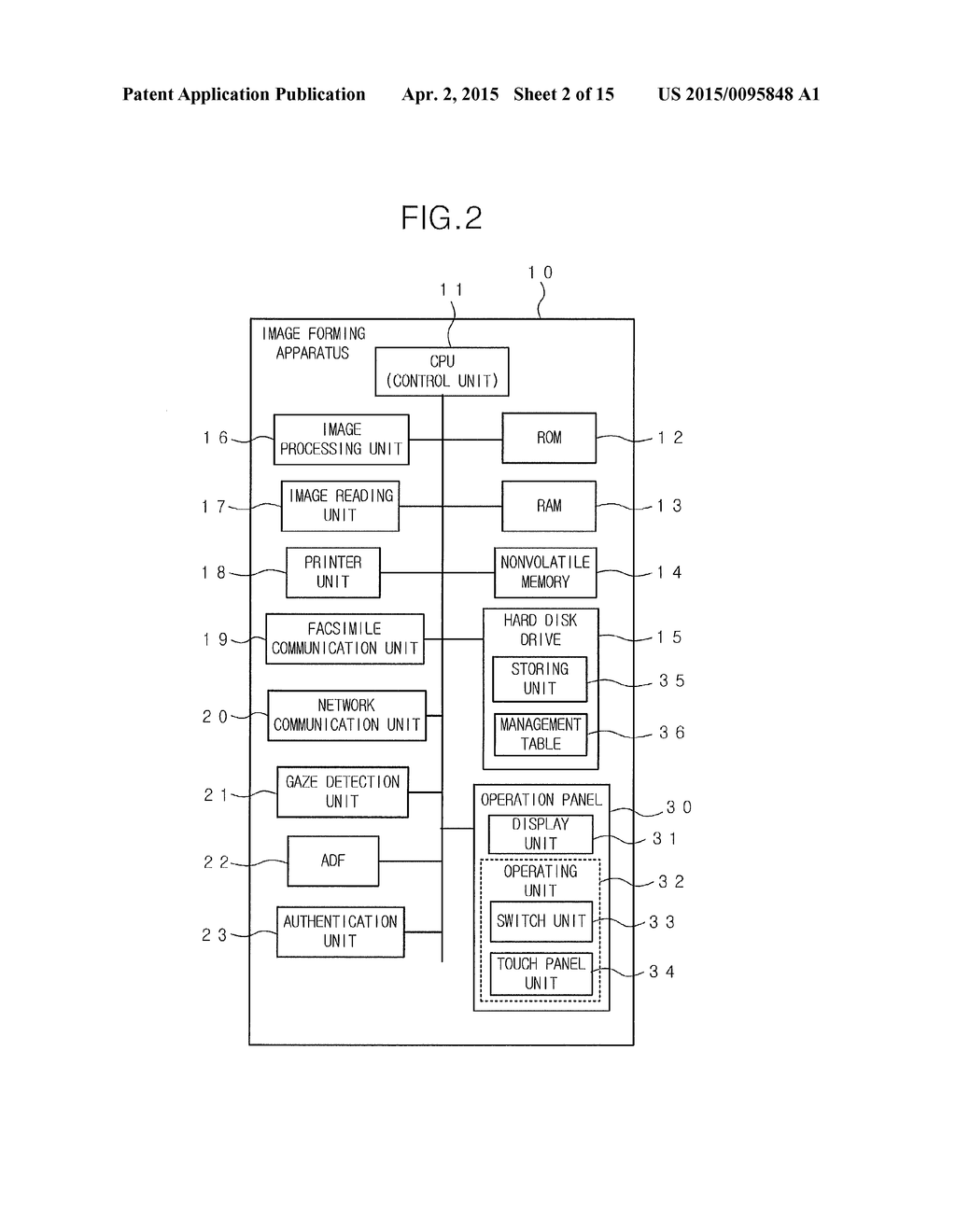 OPERATION DISPLAY DEVICE, IMAGE PROCESSING APPARATUS, NON-TRANSITORY     COMPUTER-READABLE RECORDING MEDIUM AND OPERATION DISPLAY METHOD - diagram, schematic, and image 03