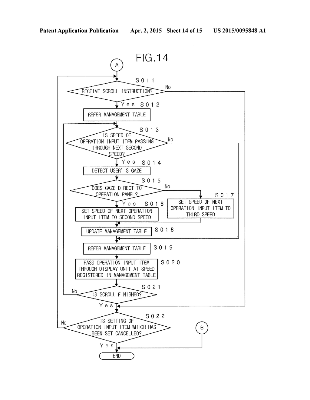 OPERATION DISPLAY DEVICE, IMAGE PROCESSING APPARATUS, NON-TRANSITORY     COMPUTER-READABLE RECORDING MEDIUM AND OPERATION DISPLAY METHOD - diagram, schematic, and image 15