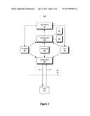 PERSISTING STATE AT SCALE ACROSS BROWSER SESSIONS diagram and image