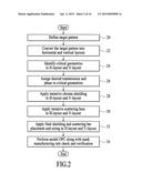 METHOD, PROGRAM PRODUCT AND APPARATUS FOR PERFORMING DOUBLE EXPOSURE     LITHOGRAPHY diagram and image