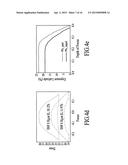 METHOD, PROGRAM PRODUCT AND APPARATUS FOR PERFORMING DOUBLE EXPOSURE     LITHOGRAPHY diagram and image