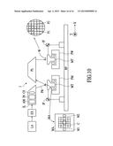 METHOD, PROGRAM PRODUCT AND APPARATUS FOR PERFORMING DOUBLE EXPOSURE     LITHOGRAPHY diagram and image