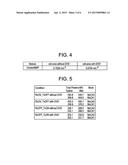 INTEGRATED CIRCUIT DESIGN USING DYNAMIC VOLTAGE SCALING diagram and image