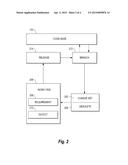 SOFTWARE DEVELOPMENT ACTIVITY diagram and image