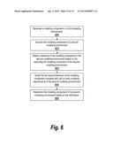 REUSABLE COMPONENT IN A MODELING ENVIRONMENT diagram and image