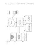 AUTOMATED MANAGEMENT OF SOFTWARE REQUIREMENTS VERIFICATION diagram and image