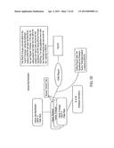 AUTOMATED MANAGEMENT OF SOFTWARE REQUIREMENTS VERIFICATION diagram and image