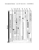 AUTOMATED MANAGEMENT OF SOFTWARE REQUIREMENTS VERIFICATION diagram and image