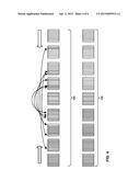 GPU DIVERGENCE BARRIER diagram and image