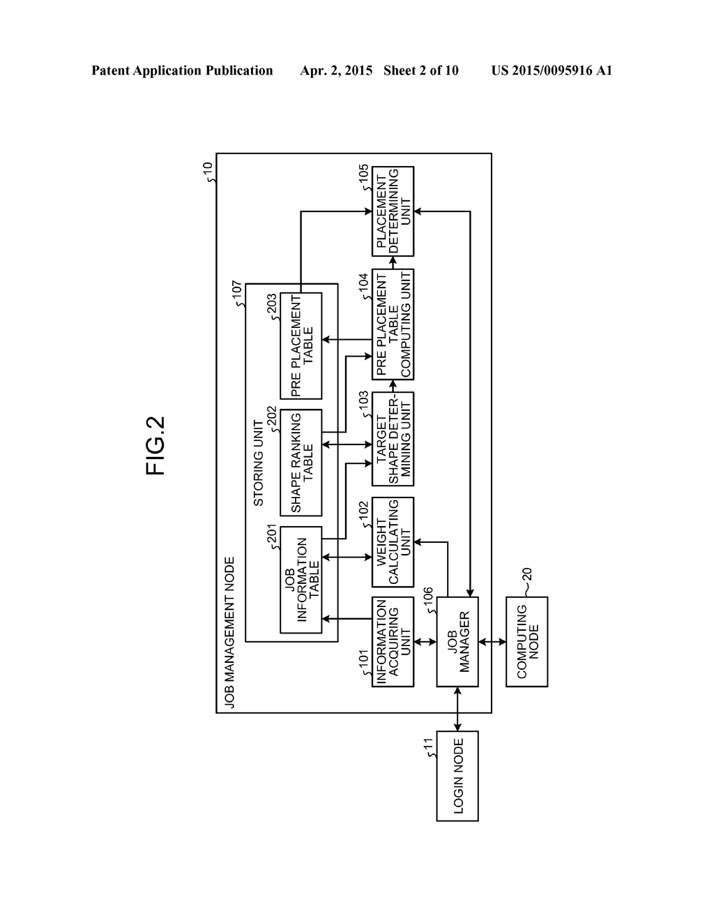 INFORMATION PROCESSING SYSTEM AND CONTROL METHOD OF INFORMATION PROCESSING     SYSTEM - diagram, schematic, and image 03