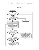 INFORMATION PROCESSING SYSTEM AND CONTROL METHOD OF INFORMATION PROCESSING     SYSTEM diagram and image