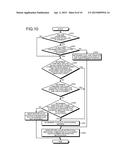 INFORMATION PROCESSING SYSTEM AND CONTROL METHOD OF INFORMATION PROCESSING     SYSTEM diagram and image