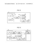 INFORMATION PROCESSING SYSTEM AND CONTROL METHOD OF INFORMATION PROCESSING     SYSTEM diagram and image