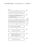 METHOD, APPARATUS AND COMPUTER PROGRAM FOR ANALYSING EVENTS IN A COMPUTER     SYSTEM diagram and image