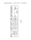 SYSTEM, METHOD FOR PROCESSING ASSOCIATED DATA OF BROADCASTING PROGRAM AND     E-MAIL SET, AND INFORMATION STORAGE MEDIUM diagram and image