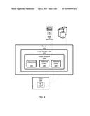 VIRTUAL ACCESS TO NETWORK SERVICES diagram and image