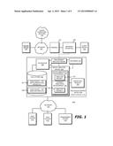 System, Apparatus and Method for Using Malware Analysis Results to Drive     Adaptive Instrumentation of Virtual Machines to Improve Exploit Detection diagram and image