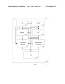 SYSTEM AND METHOD FOR PROVIDING SIMPLIFIED END-TO-END SECURITY FOR     COMPUTING DEVICES IN STANDALONE, LAN, WAN OR INTERNET ARCHITECTURES diagram and image