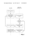 COLLISION AVOIDANCE IN A DISTRIBUTED TOKENIZATION ENVIRONMENT diagram and image