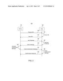 SYSTEMS, METHODS, AND COMPUTER PROGRAM PRODUCTS FOR SECURELY MANAGING DATA     ON A SECURE ELEMENT diagram and image